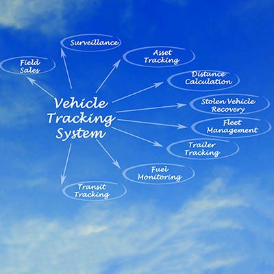 Ramp Up Distribution with Fleet Management Tools